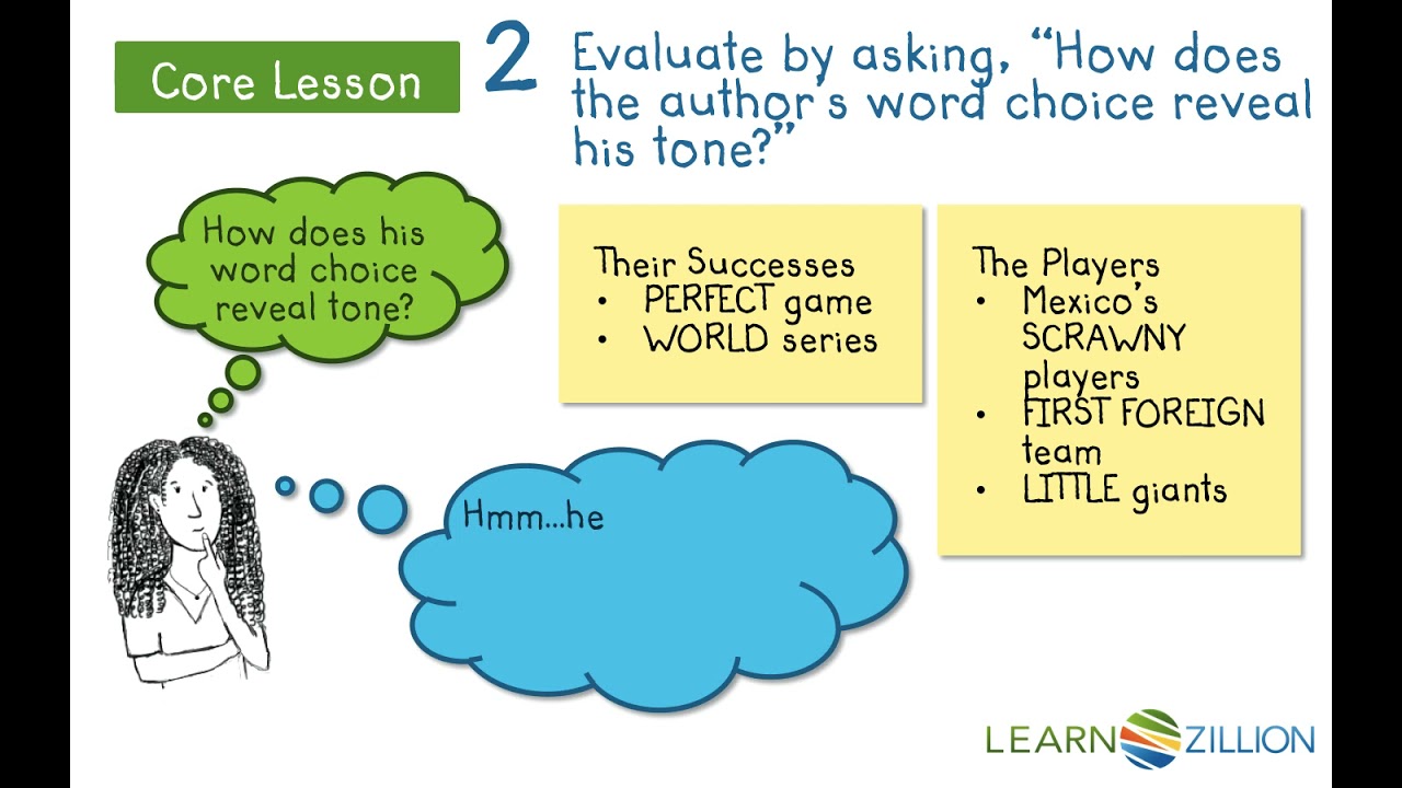 Impact of Word Choice on Meaning and Tone - Video & Lesson Transcript