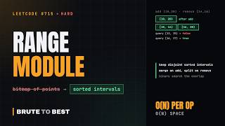 LeetCode #715: Range Module, Sorted Disjoint Intervals Update