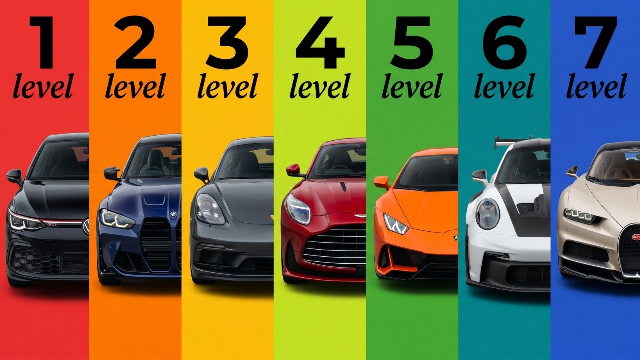 7 Levels of Sports Car — From Hot Hatch to Hypercar - YouTube