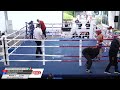 Campionati Italiani Junior M/F 2022 - DAY 2 RING B