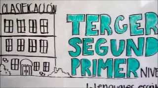 Lenguajes de programación (QBasic)