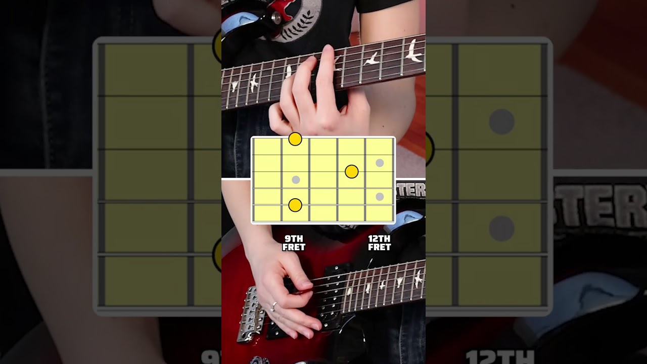 Stop Missing Strings on Fast Runs