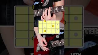 Stop Missing Strings on Fast Runs