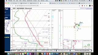 Case Study - Surprise Tornado near Satanta, KS - July 1, 2020