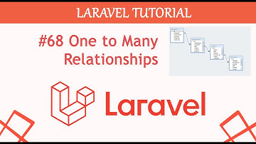 #68 One to Many Relationships Complete Blogging Content Management System in Laravel