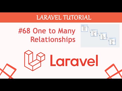 #68 One to Many Relationships Complete Blogging Content Management System in Laravel
