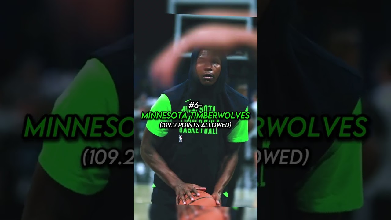 Teams with the least points allowed