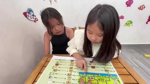 Tiếng Anh Giao Tiếp Phan Thiết: Nyla and Sushi practice talking about Prepositions of places