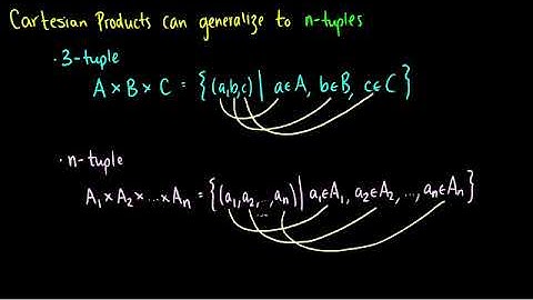 Discrete Mathematics Cartesian Products and Ordered Pairs