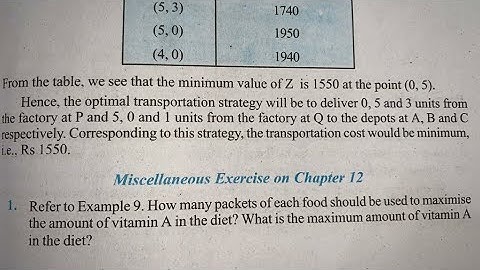 MISCELLANEOUS EX  Q6 TO Q10 SOLUTIONS OF LINEAR PROGRAMING NCERT CHAPTER 12 CLASS 12th(PART2)