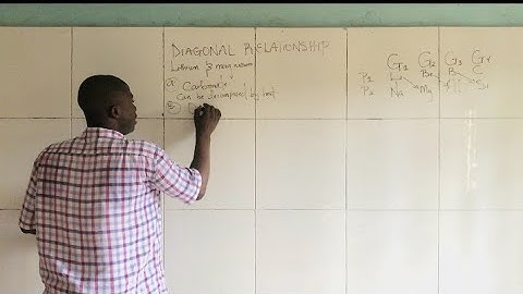 THE PERIODIC TABLE: DIAGONAL RELATIONSHIP 1