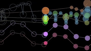 J.S. Bach: "Air on a G String" [from Orchestral Suite No. 3] (Synthesized)