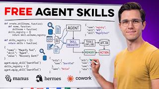 How to Build AI Agent Skills That Actually Work (FREE)