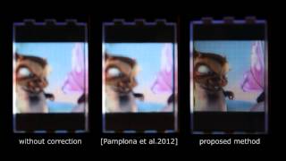 Siggraph 2014: Eyeglasses-free Display: Towards Correcting Visual Aberrations