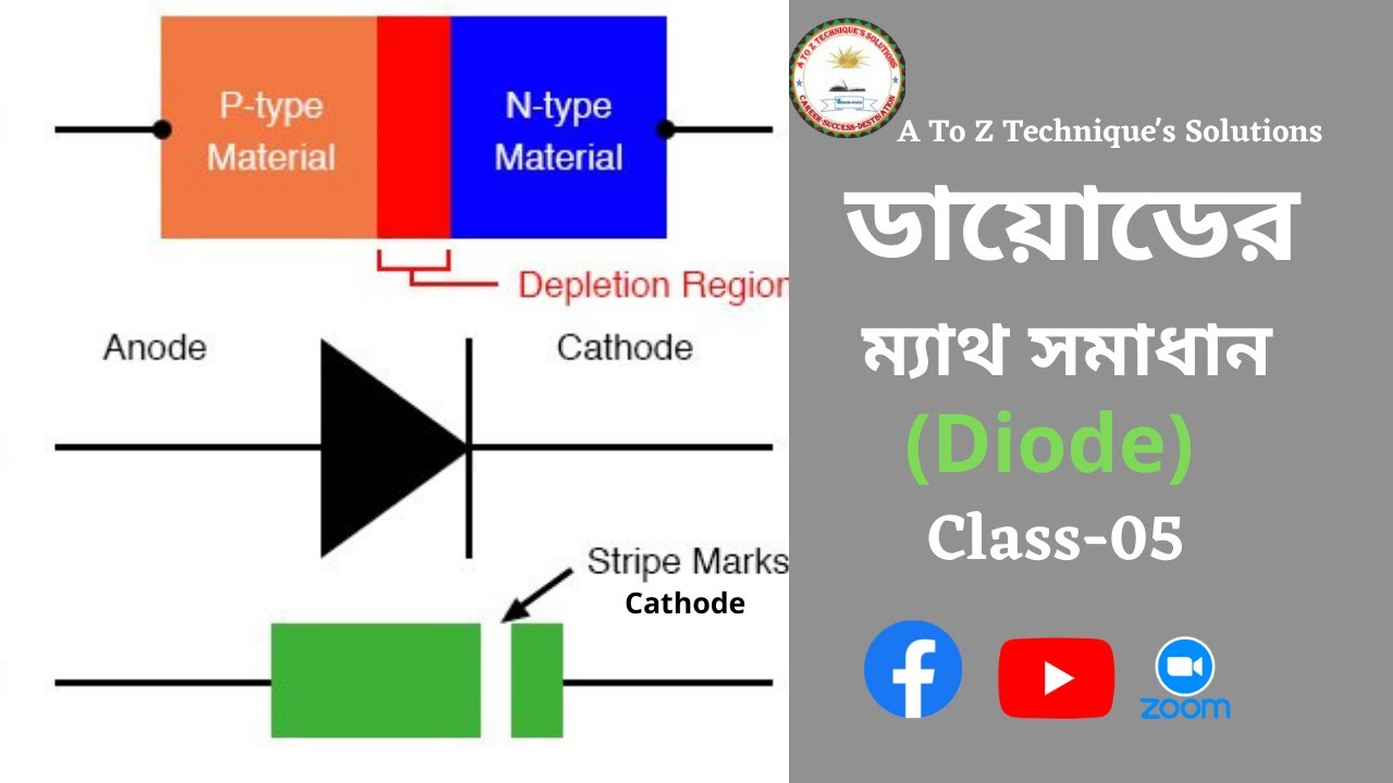 ডায়োডের ম্যাথ সমাধান (Mathematical Problem Solution Of Diode)-Class-05