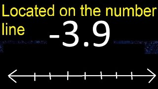Located -3.9 on the number line - 3,9 . locating negative decimal numbers . represented