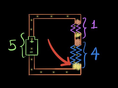 Video: Har parallelle kredsløb den samme strøm?