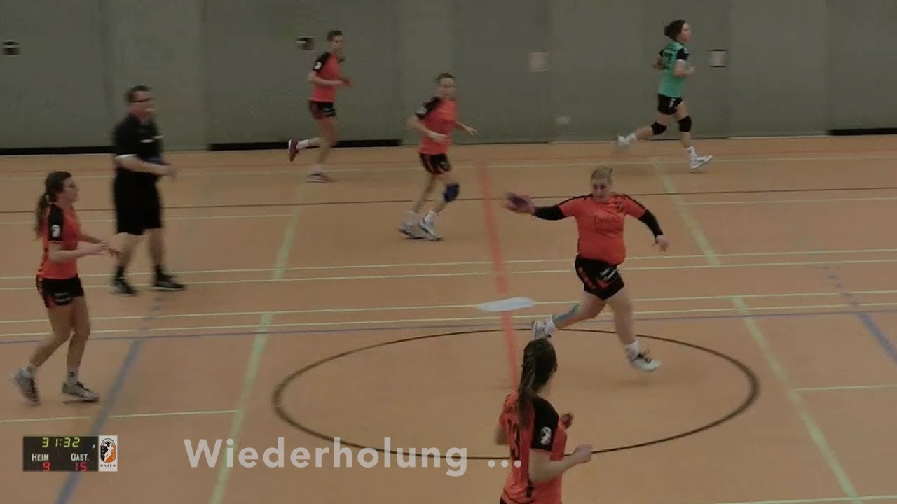 Handballregeln Bei der Ausführung eines Anwurfs … YouTube