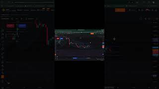 Crypto &amp; Gold Market Analysis Today | BTC, ETH &amp; Gold Price Prediction