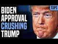 Biden Approval CRUSHING Trump, Bush, Clinton