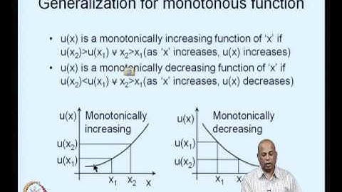 Mod-01 Lec-03 Independence ; Functions of Random Variables