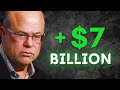 Top Secret 10 Profitable Trades You’ve Never Heard Of