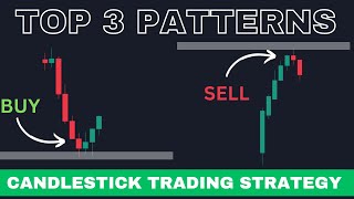 3 Best Candlestick Patterns For Stock Trading | Candlestick Trading Strategy