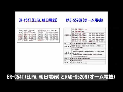 [後半] ER-C54T(ELPA,朝日電器)とRAD-S520N(オーム電機)について
