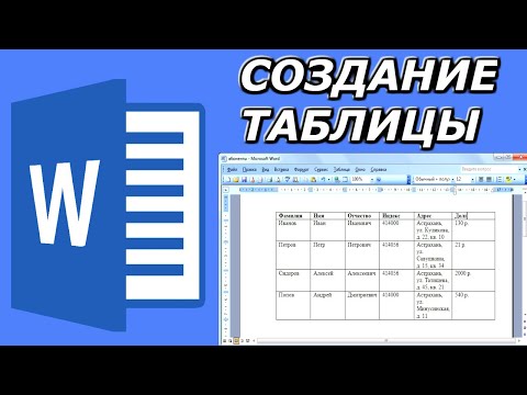 Видео: Как организовать себя с помощью Microsoft Outlook: 11 шагов