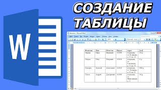 Как в ворде сделать таблицу ? ворд для начинающих