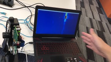 Range Doppler Plot Output