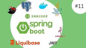 Spring Boot [КУРС] - #11 Тестирование, JUnit, Mockito, Jacoco