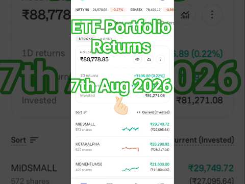 Thumbnail for My ETF Portfolio Review| 7th August 2026 |Swing X Compounding#stockmarket #growth #etfportfolio #etf