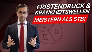 Kanzlei unter Druck? So verhindern Sie Konflikte & Abgänge!