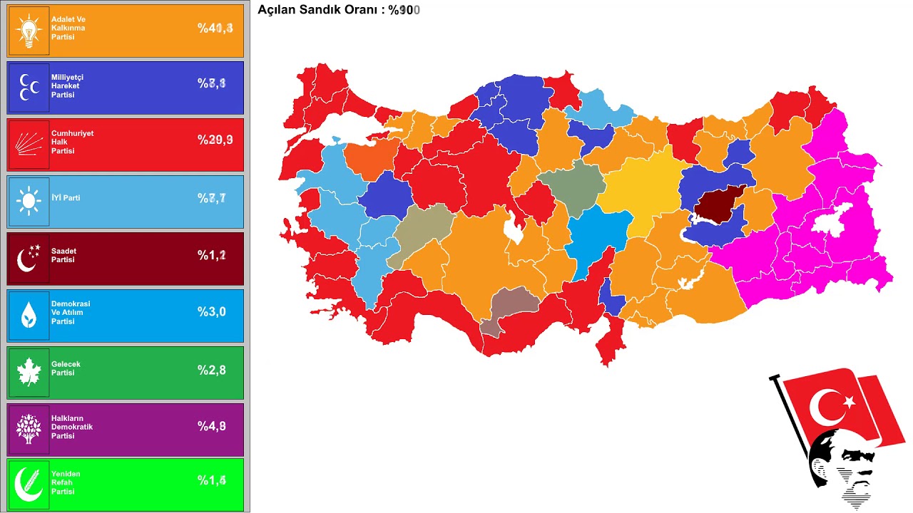 2024 Alternatif Yerel Seçim Simülasyonu YouTube