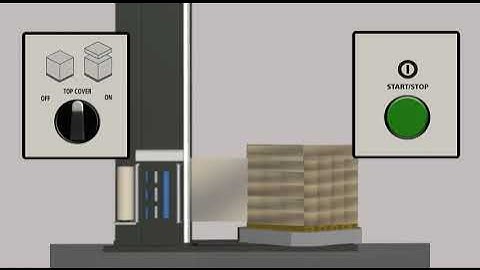 Operating Procedures for the Wulftec SMART Series Semi-Automatic Stretchwrapper