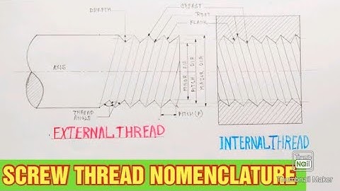 SCREW THREAD NOMENCLATURE