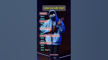 How old are you? #song #music #rap #hiphop #lyrics #musicanylistz #shorts