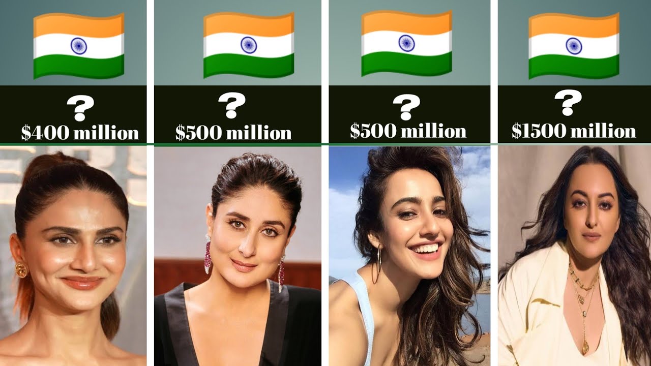 How Rich Is This Indian Actress? Net Worth, Assets & Lifestyle ||😱