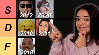 Theres No Youtube Rewind This Year So Im Ranking All Of Them