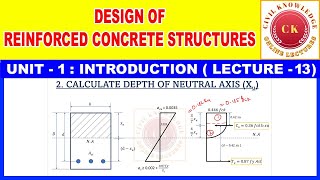 LIMIT STATE METHOD - ANALYSIS OF SINGLY REINFORCED BEAM | RCC LECTURES IN TELUGU | CIVIL KNOWLEDGE
