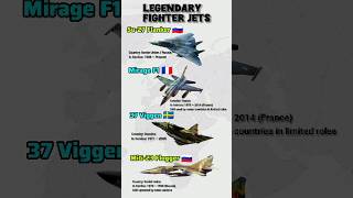 Legendary Fighter Jets That Ruled the Skies ✈️ | Su-27, Mirage F1, Viggen, MiG-23 #shorts
