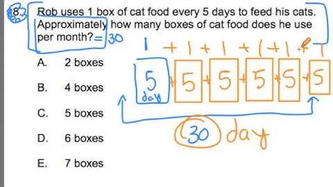 CBEST MATH #8 ~ Model Drawing1 ~ GOHmath.com