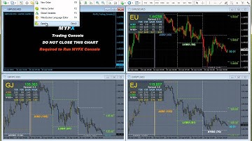 Installing MYFX FXDD