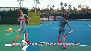 教練 VANDERHAYDEN  從生物力學解釋如何正拍跟Federer一樣　網球技巧｜3 Steps To Hit Your Forehand Like Federer Science Backed