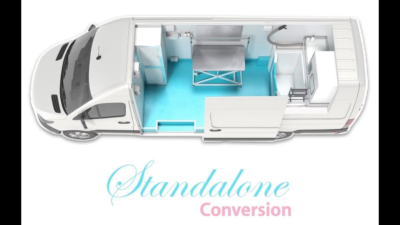 Wet Pets Revolutionary Standalone Grooming Van Conversion Video