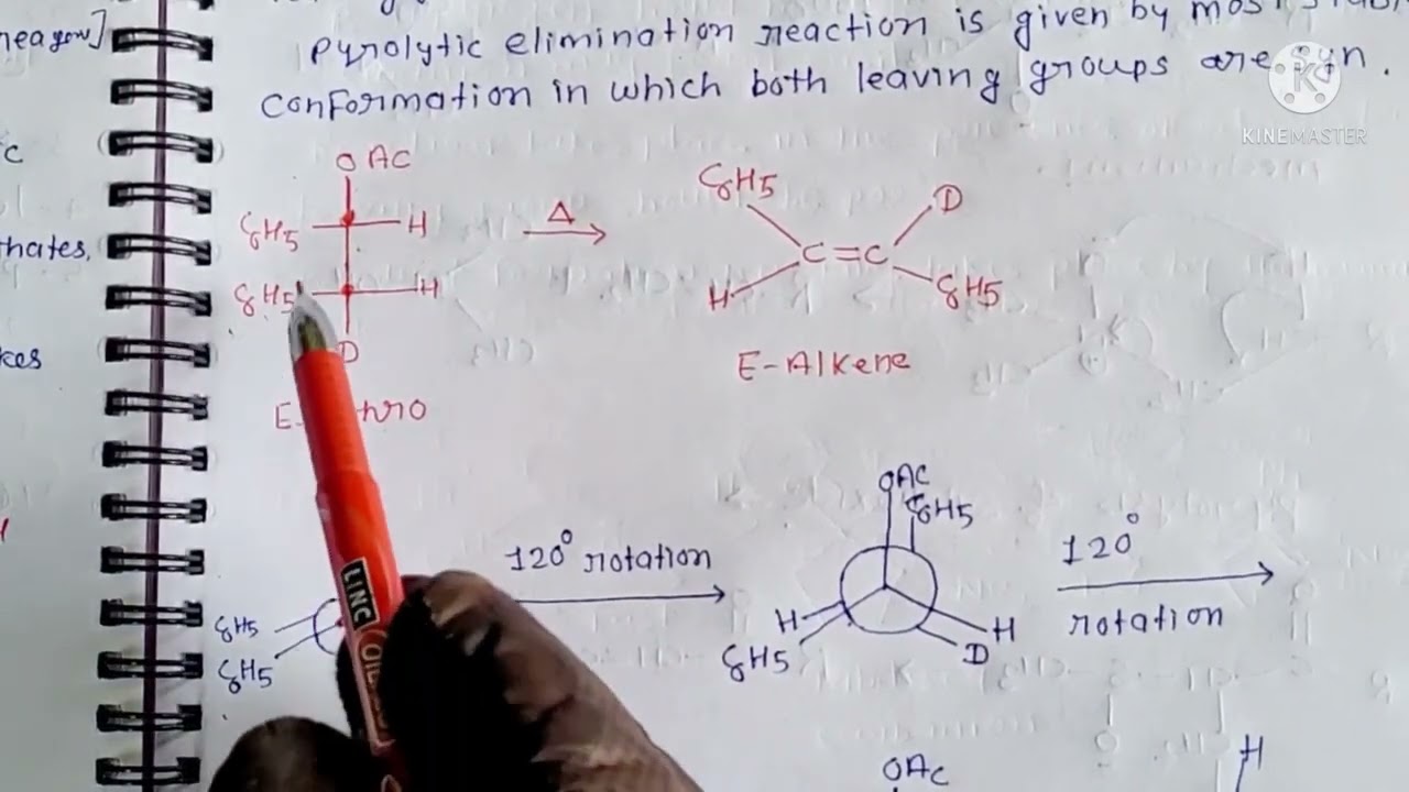 Pyrolytic syn elimination or internal elimination