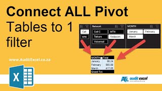 Change all pivot tables at once based on filters (NO VBA)