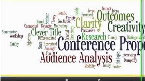 Creating a Great Conference Proposal