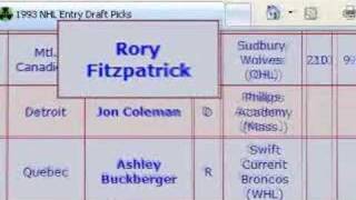 Rory Fitzpatrick Attack Ad: Chris Pronger